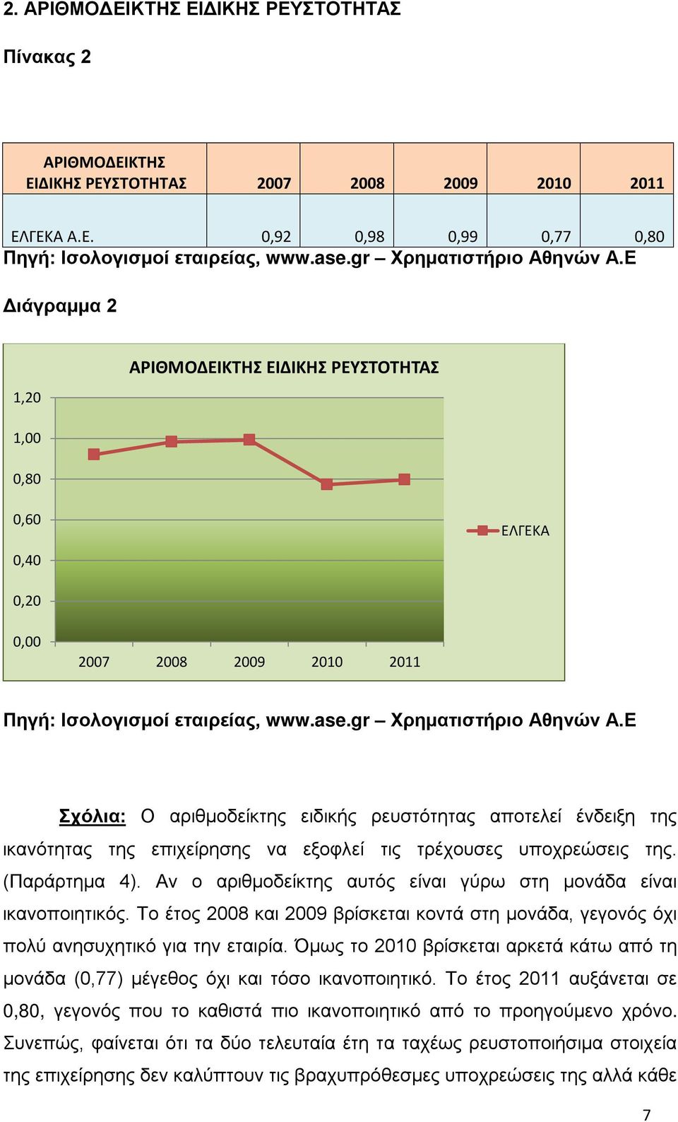 ΔΙΚΗΣ ΡΕΥ