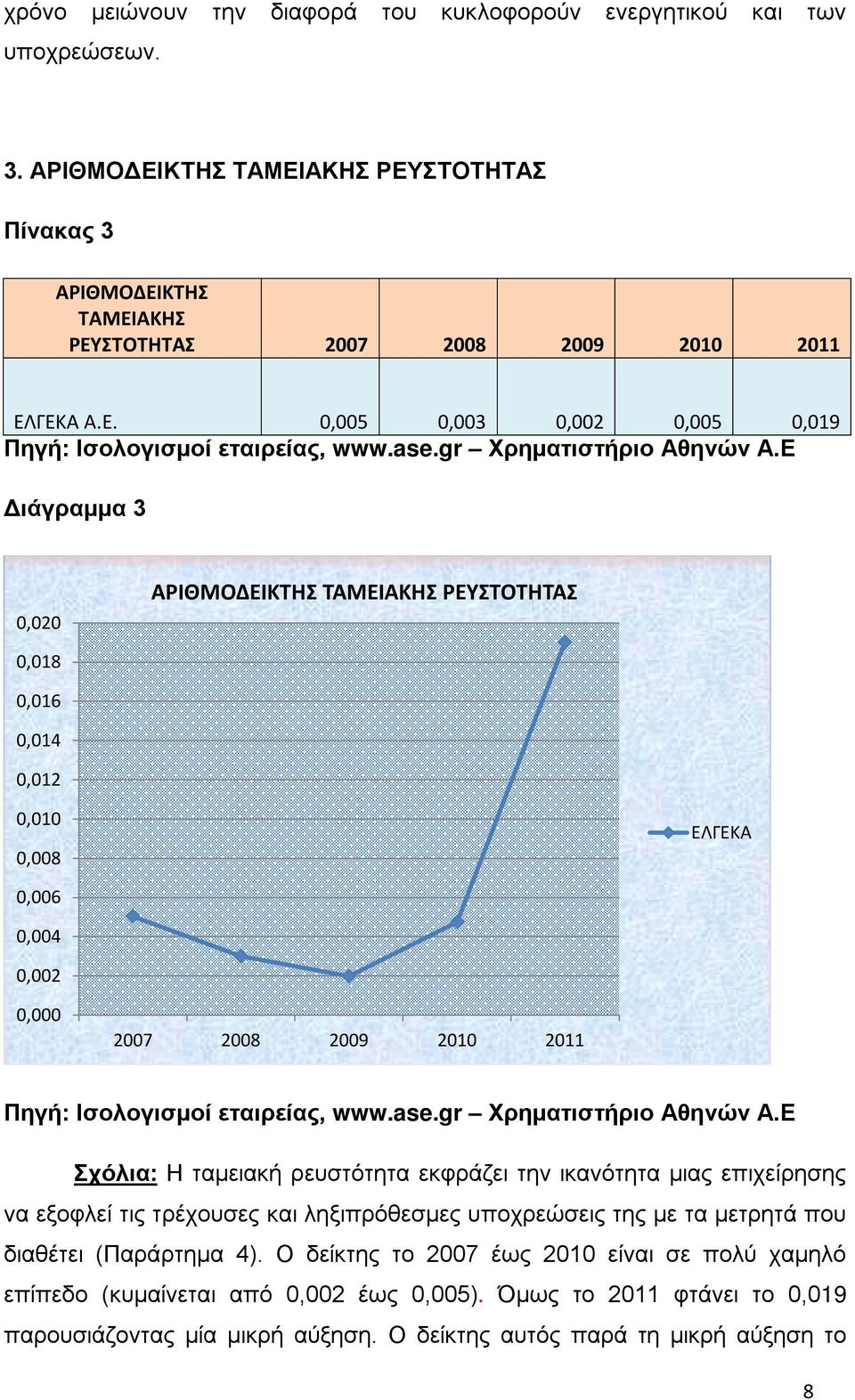 ΚΤΗΣ ΤΑΜΕΙ