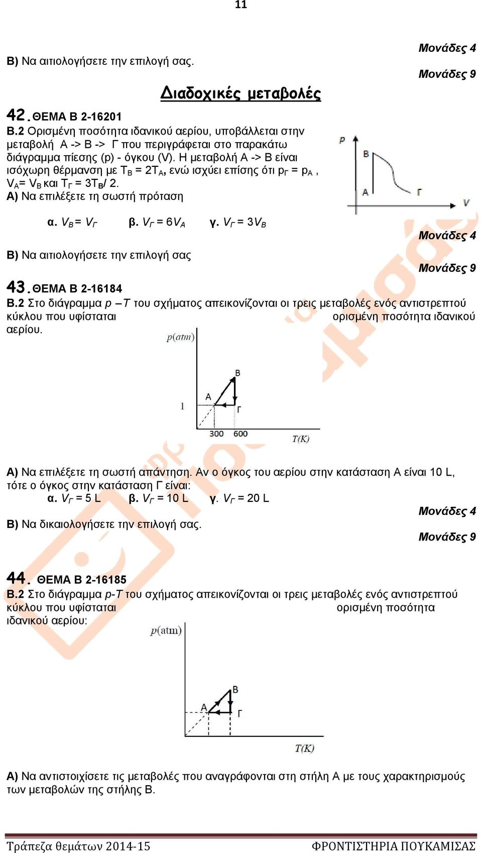 V Γ = 3V Β Β) Να αιτιολογήσετε την επιλογή σας 43.ΘΕΜΑ Β 2-16184 B.