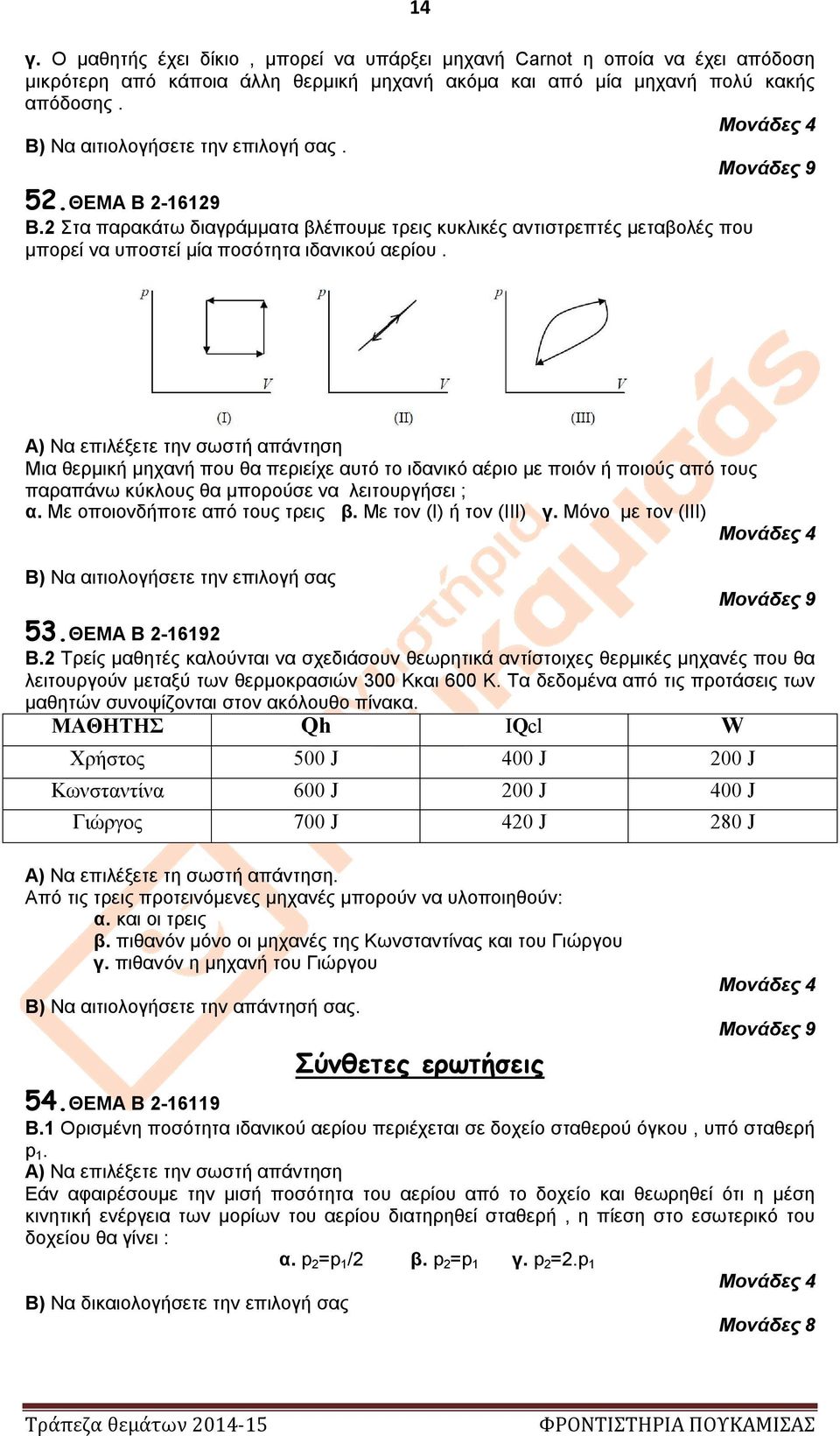 Α) Να επιλέξετε την σωστή απάντηση Μια θερμική μηχανή που θα περιείχε αυτό το ιδανικό αέριο με ποιόν ή ποιούς από τους παραπάνω κύκλους θα μπορούσε να λειτουργήσει ; α.