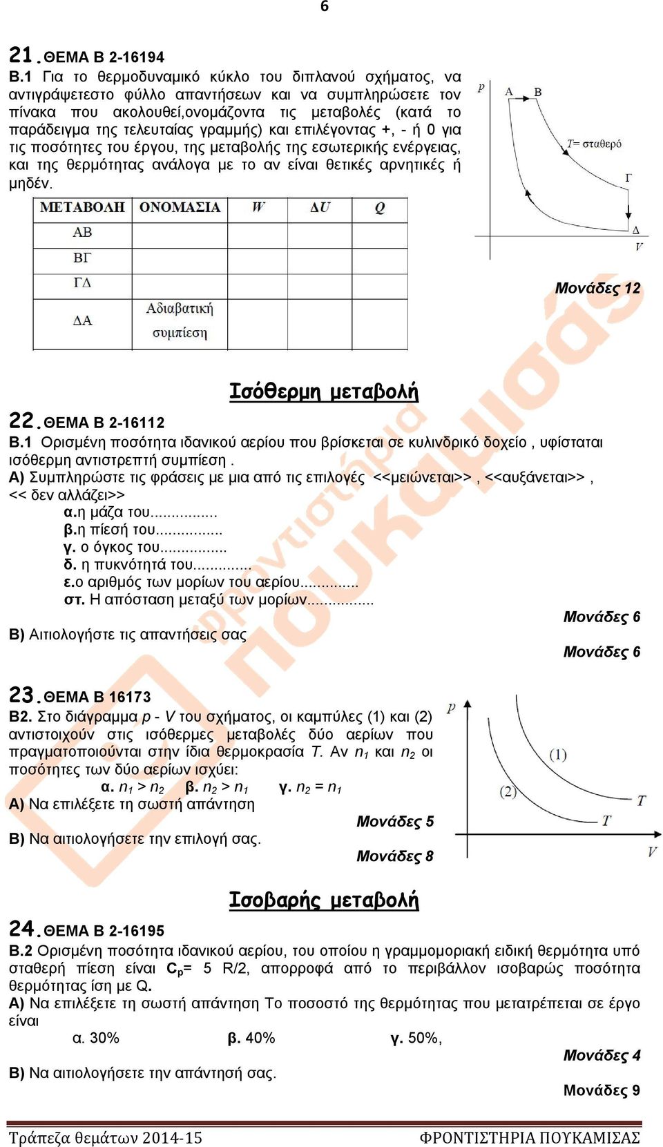 γραμμής) και επιλέγοντας +, - ή 0 για τις ποσότητες του έργου, της μεταβολής της εσωτερικής ενέργειας, και της θερμότητας ανάλογα με το αν είναι θετικές αρνητικές ή μηδέν.