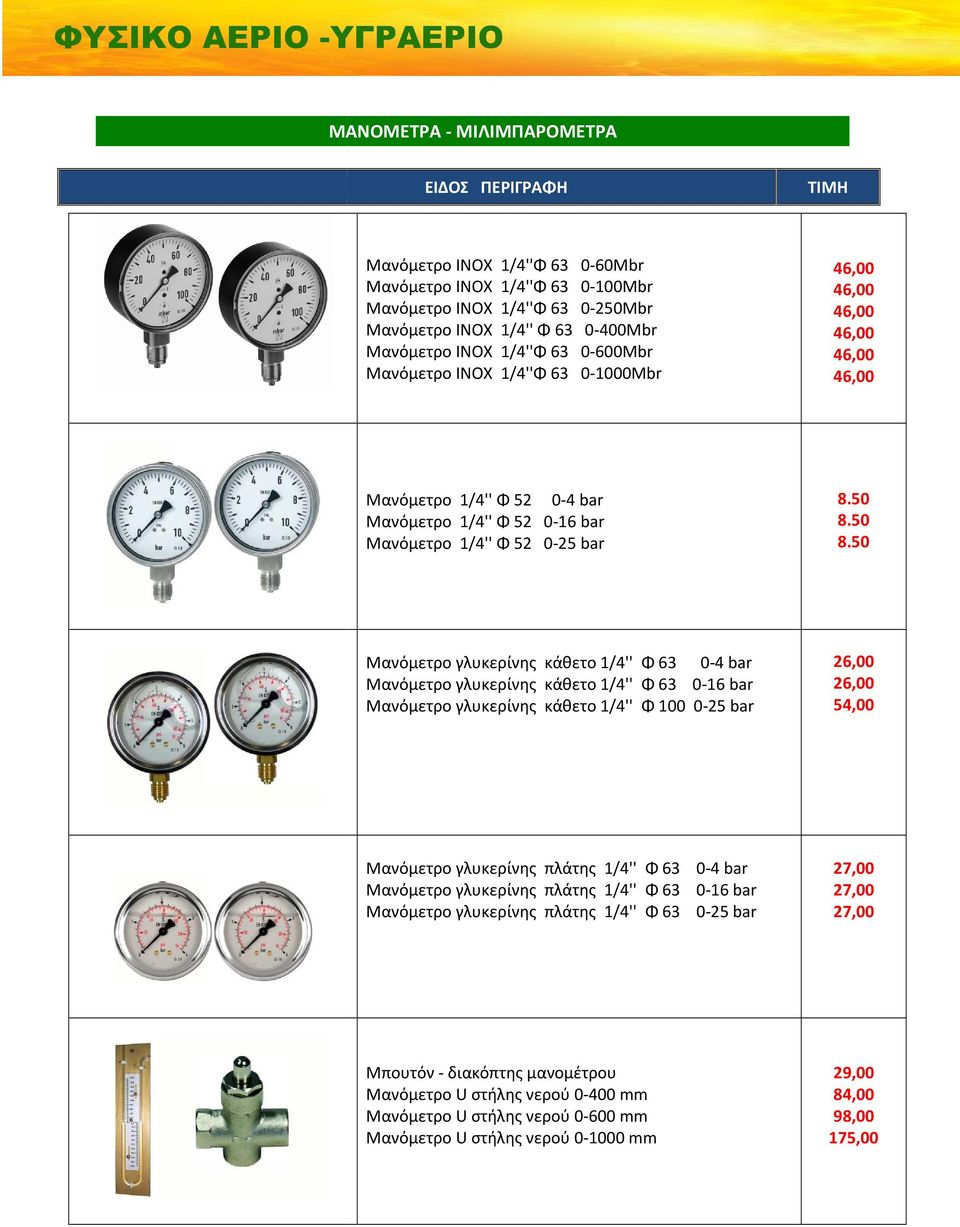 50 8.50 Μανόμετρο γλυκερίνης κάθετο 1/4'' Φ 63 0-4 bar Μανόμετρο γλυκερίνης κάθετο 1/4'' Φ 63 0-16 bar Μανόμετρο γλυκερίνης κάθετο 1/4'' Φ 100 0-25 bar 26,00 26,00 54,00 Μανόμετρο γλυκερίνης πλάτης