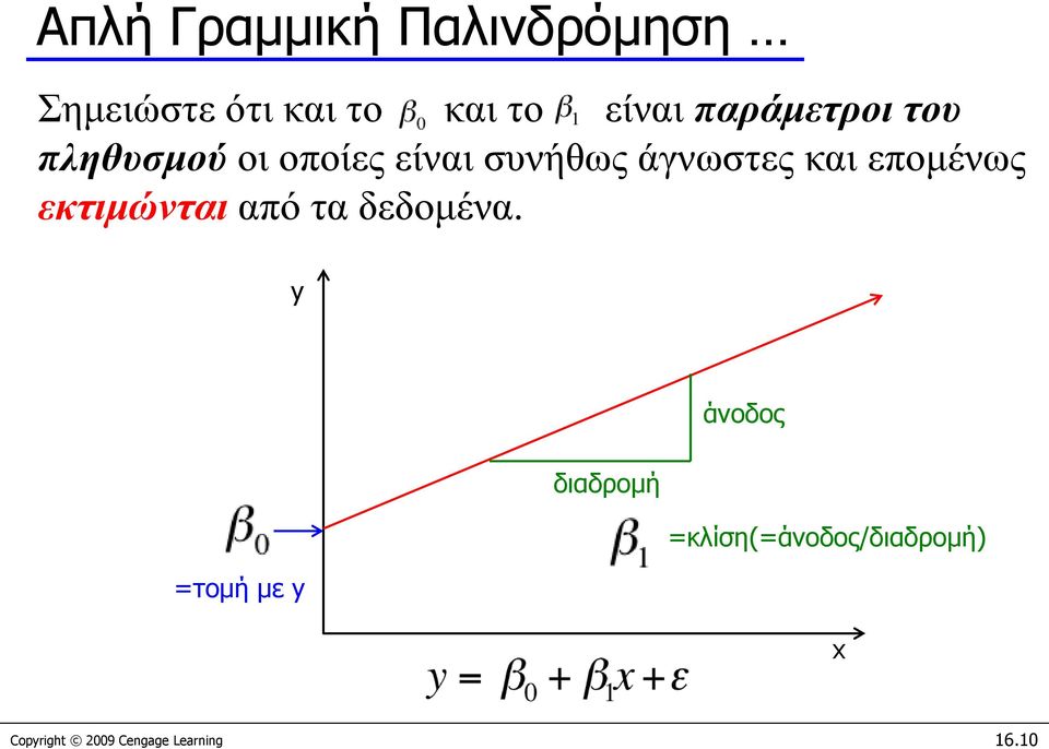 επομένως εκτιμώνται από τα δεδομένα.