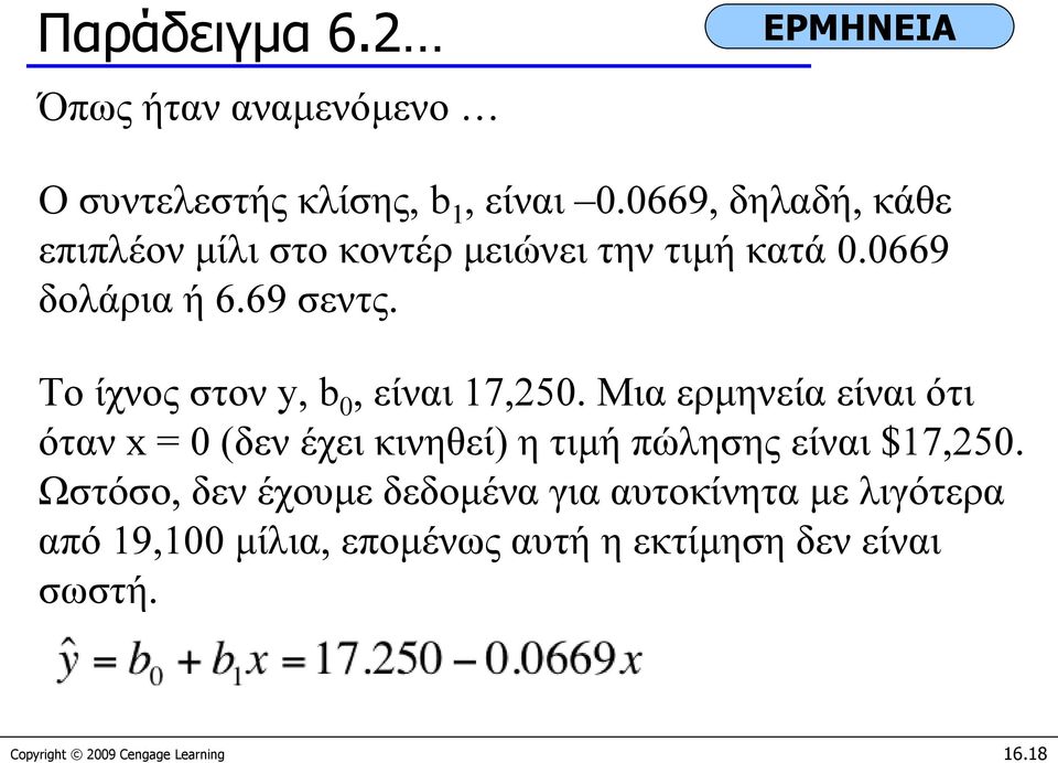 Το ίχνος στον y, b 0, είναι 17,250.