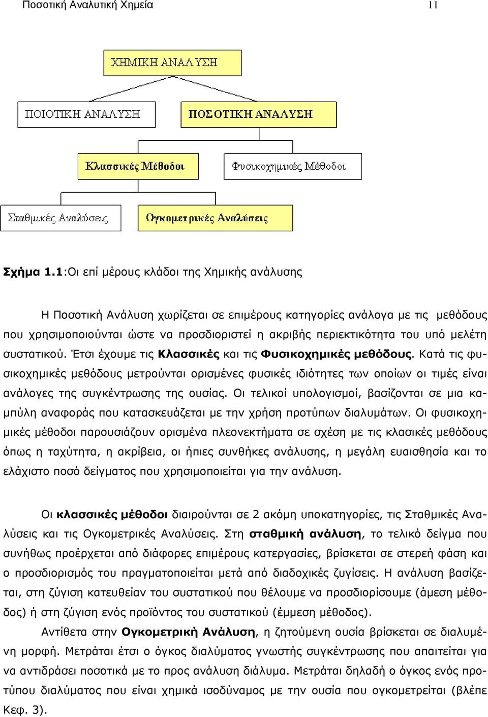 μελέτη συστατικού. Έτσι έχουμε τις Κλασσικές και τις Φυσικοχημικές μεθόδους.
