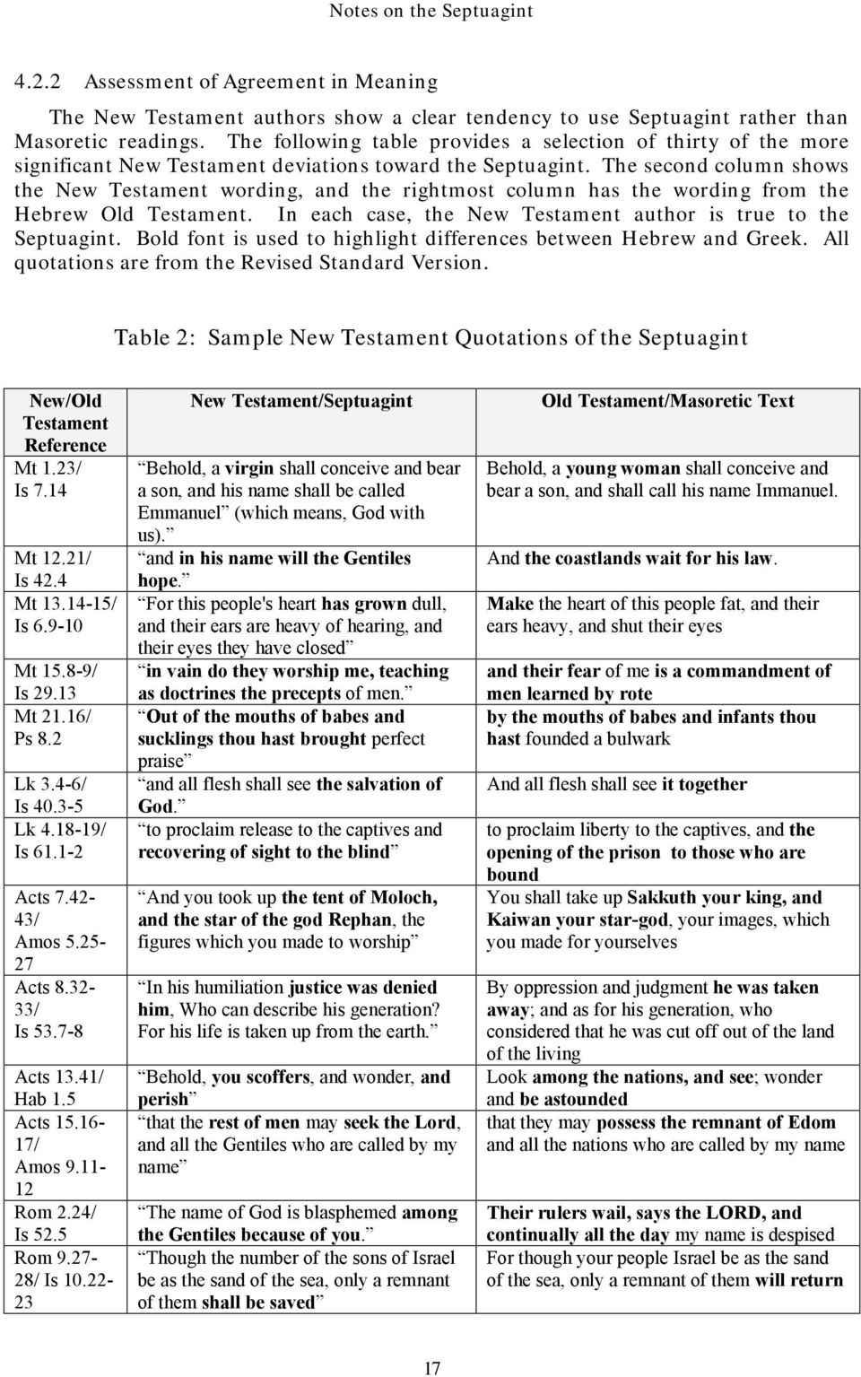 The second column shows the New Testament wording, and the rightmost column has the wording from the Hebrew Old Testament. In each case, the New Testament author is true to the Septuagint.