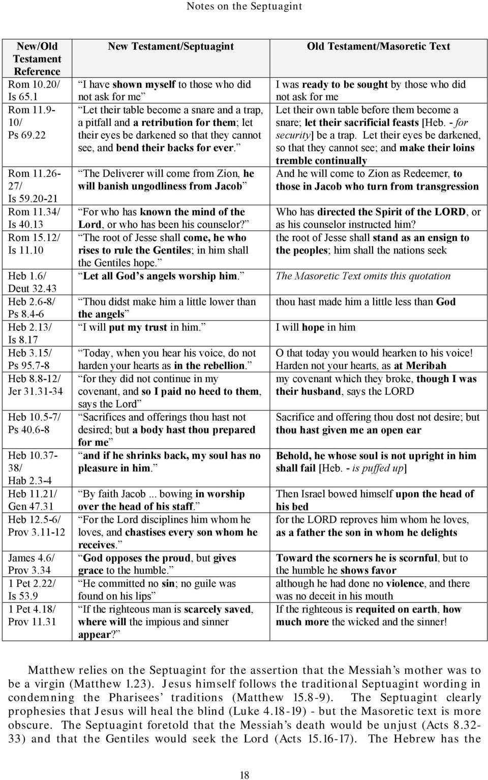 31 New Testament/Septuagint I have shown myself to those who did not ask for me Let their table become a snare and a trap, a pitfall and a retribution for them; let their eyes be darkened so that