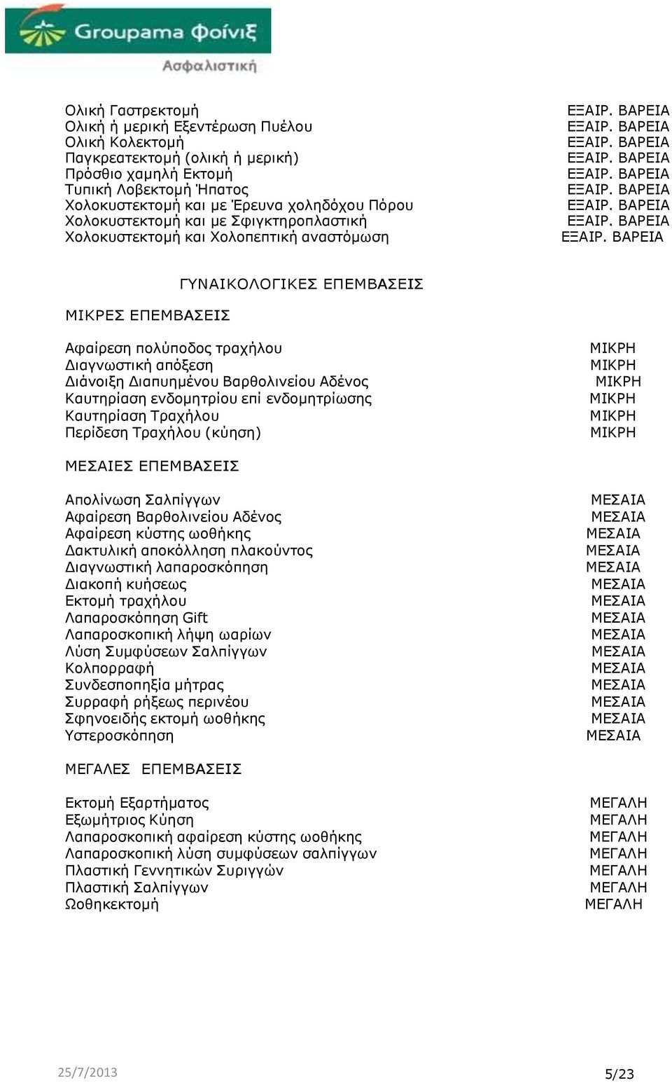 ΕΞΑΙΡ. ΕΞΑΙΡ.