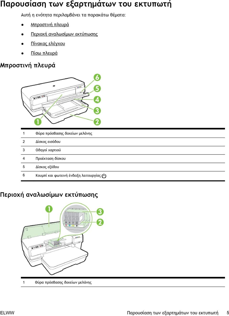 2 Δίσκος εισόδου 3 Οδηγοί χαρτιού 4 Προέκταση δίσκου 5 Δίσκος εξόδου 6 Κουμπί και φωτεινή ένδειξη