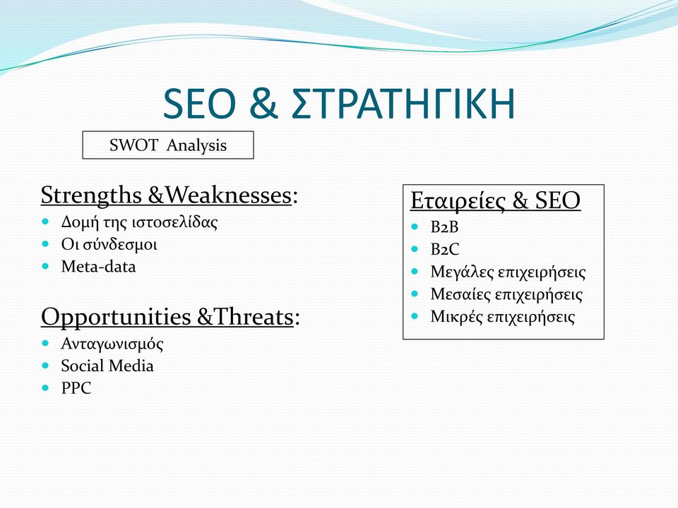 &Threats: Ανταγωνισμός Social Media PPC Εταιρείες & SEO B2B