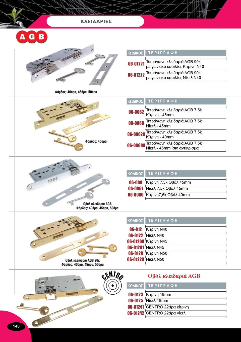 06-00600 Nίκελ - 45mm ίσιο αντίκρισμα 06-008 06-0061 06-0080 Κίτρινη 7,5k Οβάλ 45mm Nίκελ 7,5k Οβάλ 45mm Κίτρινη7,5k Οβάλ 40mm 06-012 06-0122 06-01200 06-01201 06-0120