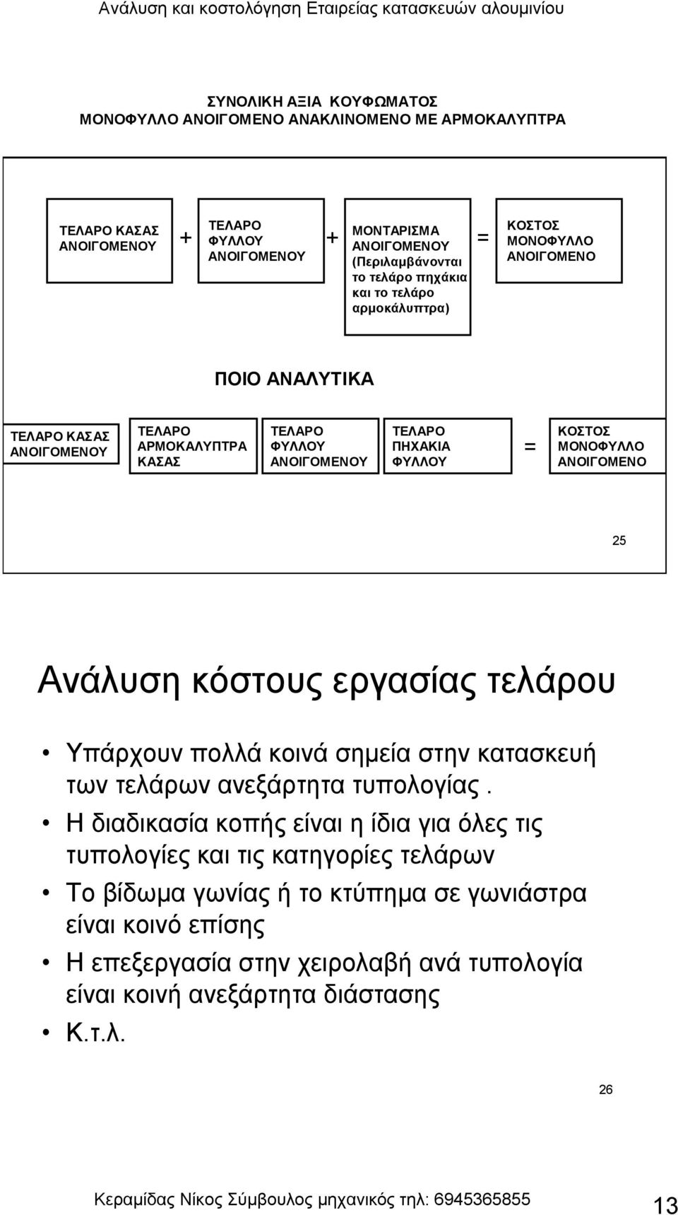 ΜΟΝΟΦΥΛΛΟ ΑΝΟΙΓΟΜΕΝΟ 25 Ανάλυση κόστους εργασίας τελάρου Υπάρχουν πολλά κοινά σημεία στην κατασκευή των τελάρων ανεξάρτητα τυπολογίας.