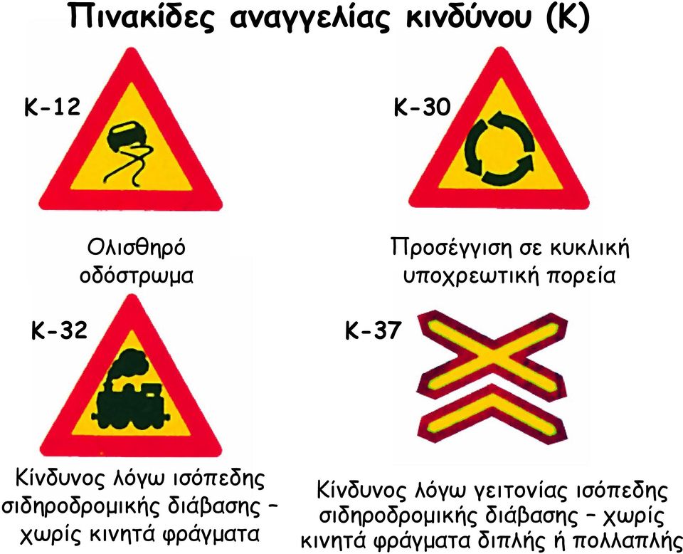 ισόπεδης σιδηροδροµικής διάβασης χωρίς κινητά φράγµατα Κίνδυνος λόγω