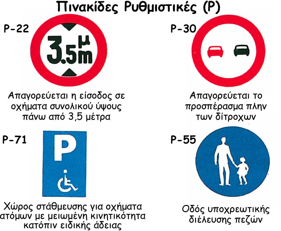 των δίτροχων Ρ-71 Ρ-55 Χώρος στάθµευσης για οχήµατα ατόµων µε