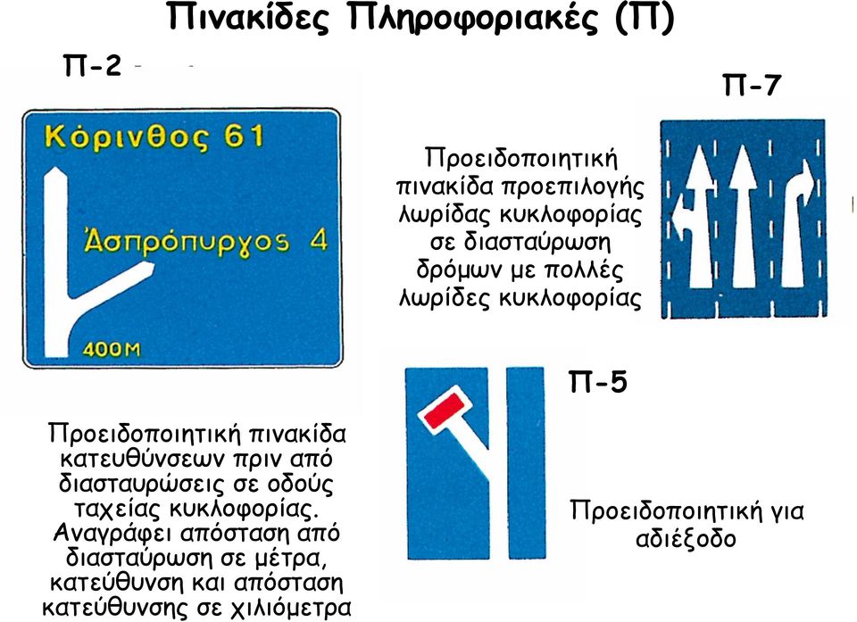 πινακίδα κατευθύνσεων πριν από διασταυρώσεις σε οδούς ταχείας κυκλοφορίας.