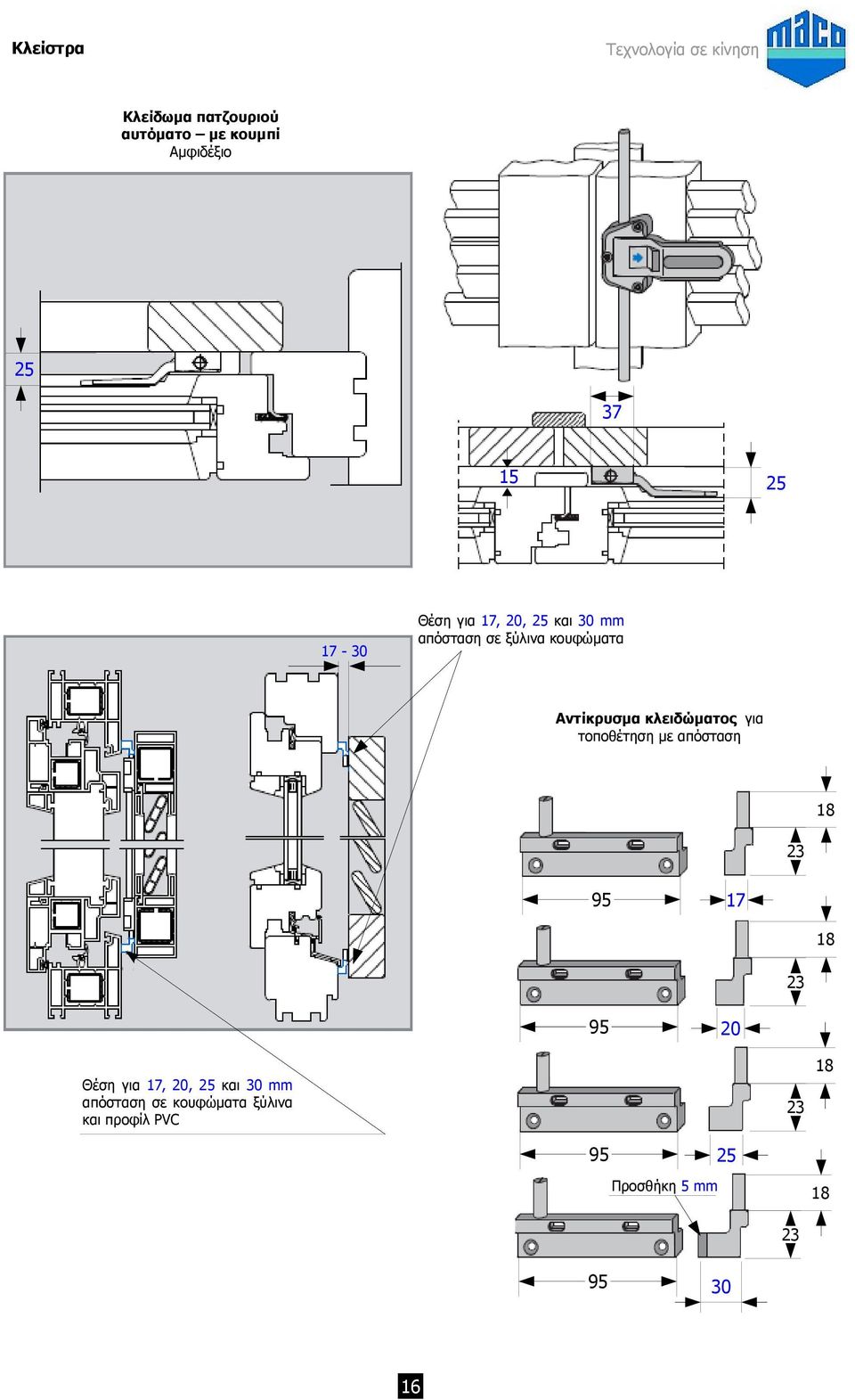 τοποθέτηση με απόσταση 18 23 95 17 18 23 95 20 Θέση για 17, 20, 25 και 30 mm