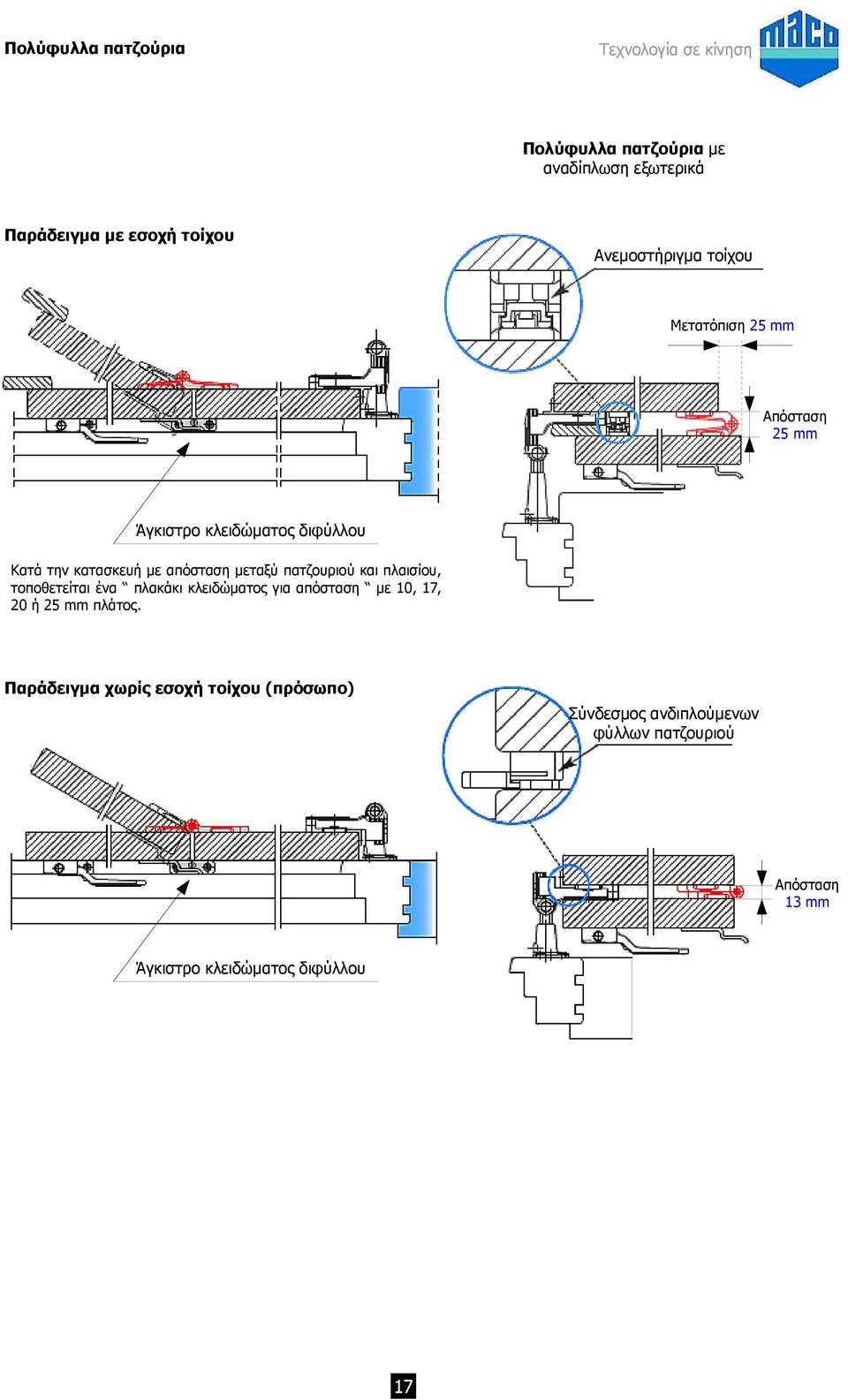 και πλαισίου, τοποθετείται ένα πλακάκι κλειδώματος για απόσταση με 10, 17, 20 ή 25 mm πλάτος.