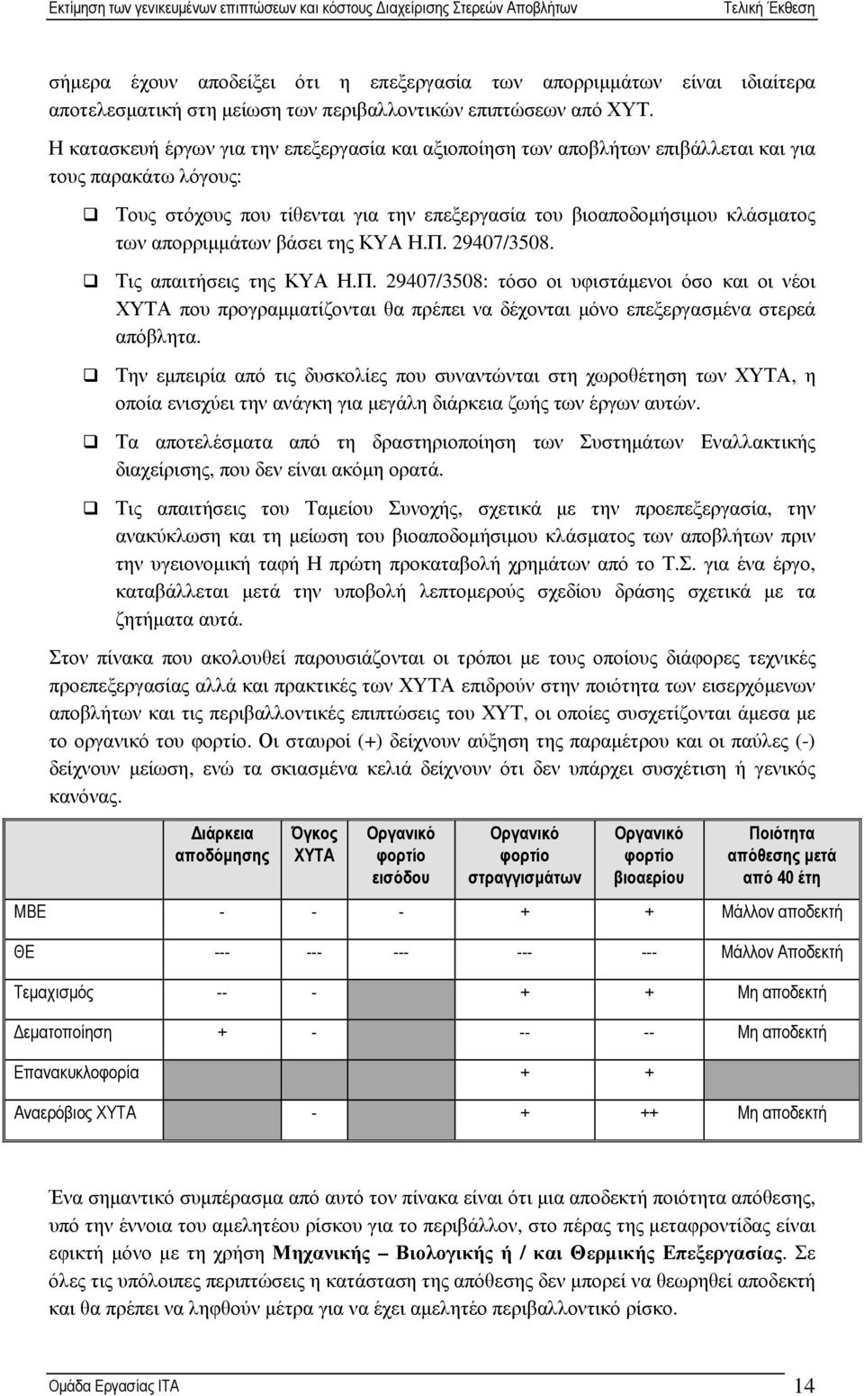 απορριµµάτων βάσει της ΚΥΑ Η.Π. 29407/3508. Τις απαιτήσεις της ΚΥΑ Η.Π. 29407/3508: τόσο οι υφιστάµενοι όσο και οι νέοι ΧΥΤΑ που προγραµµατίζονται θα πρέπει να δέχονται µόνο επεξεργασµένα στερεά απόβλητα.