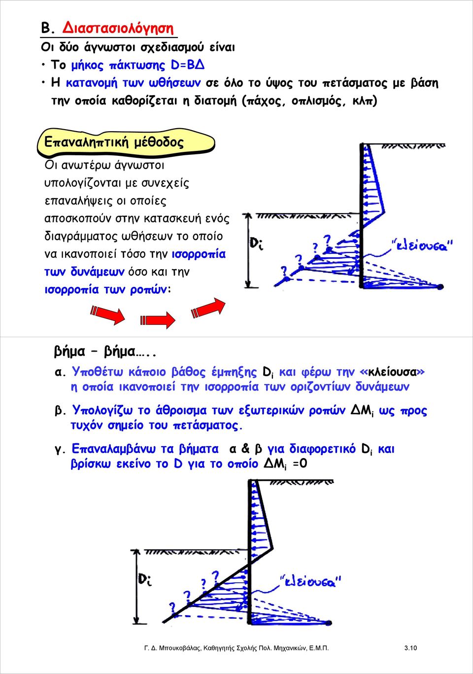 όσο και την ισορροπία των ροπών: βήμα βήμα.. α. Υποθέτω κάποιο βάθος έμπηξης D i και φέρω φρ την «κλείουσα» η οποία ικανοποιεί την ισορροπία των οριζοντίων δυνάμεων β.