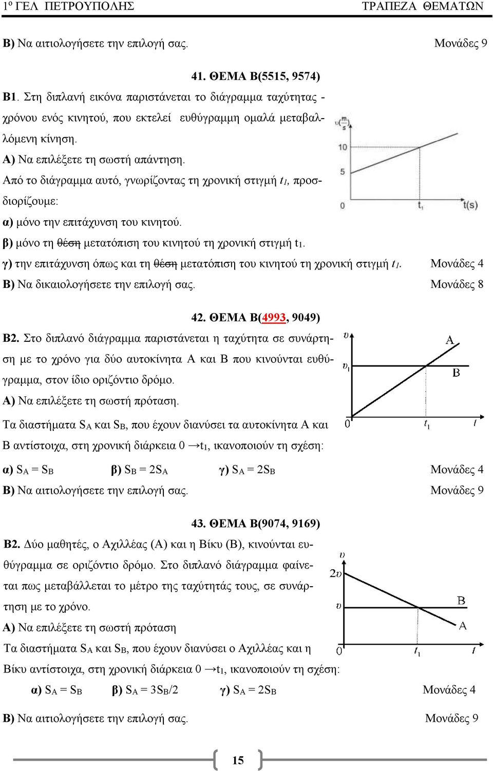 Από το διάγραμμα αυτό, γνωρίζοντας τη χρονική στιγμή t1, προσδιορίζουμε: α) μόνο την επιτάχυνση του κινητού. β) μόνο τη θέση μετατόπιση του κινητού τη χρονική στιγμή t1.