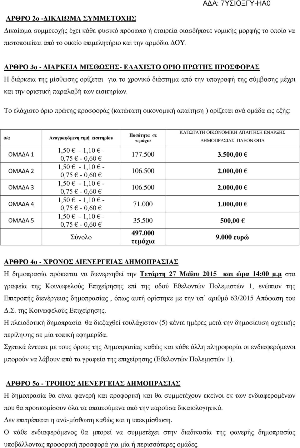 Το ελάχιστο όριο πρώτης προσφοράς (κατώτατη οικονομική απαίτηση ) ορίζεται ανά ομάδα ως εξής: α/α ΟΜΑΔΑ 1 ΟΜΑΔΑ 2 ΟΜΑΔΑ 3 ΟΜΑΔΑ 4 ΟΜΑΔΑ 5 Αναγραφόμενη τιμή εισιτηρίου Σύνολο Ποσότητα σε τεμάχια