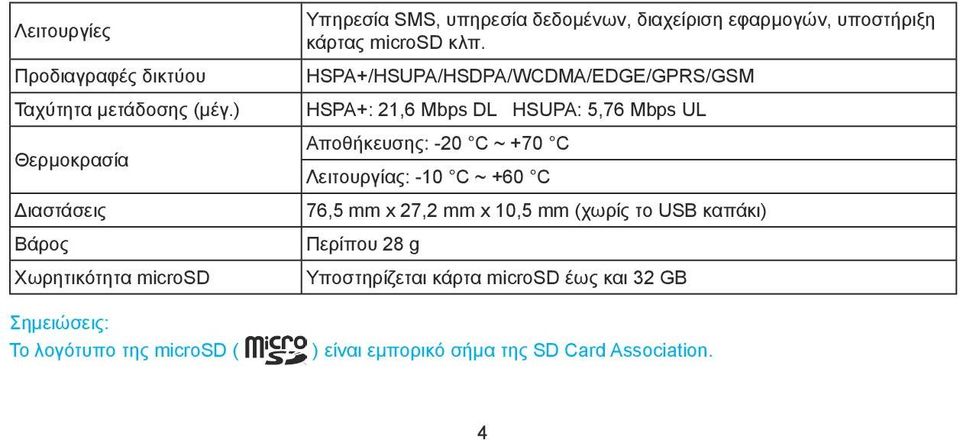 διαχείριση εφαρμογών, υποστήριξη κάρτας microsd κλπ.