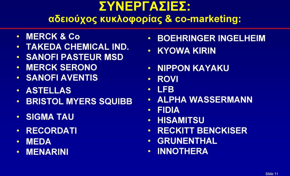 TAU RECORDATI MEDA MENARINI BOEHRINGER INGELHEIM KYOWA KIRIN NIPPON KAYAKU ROVI