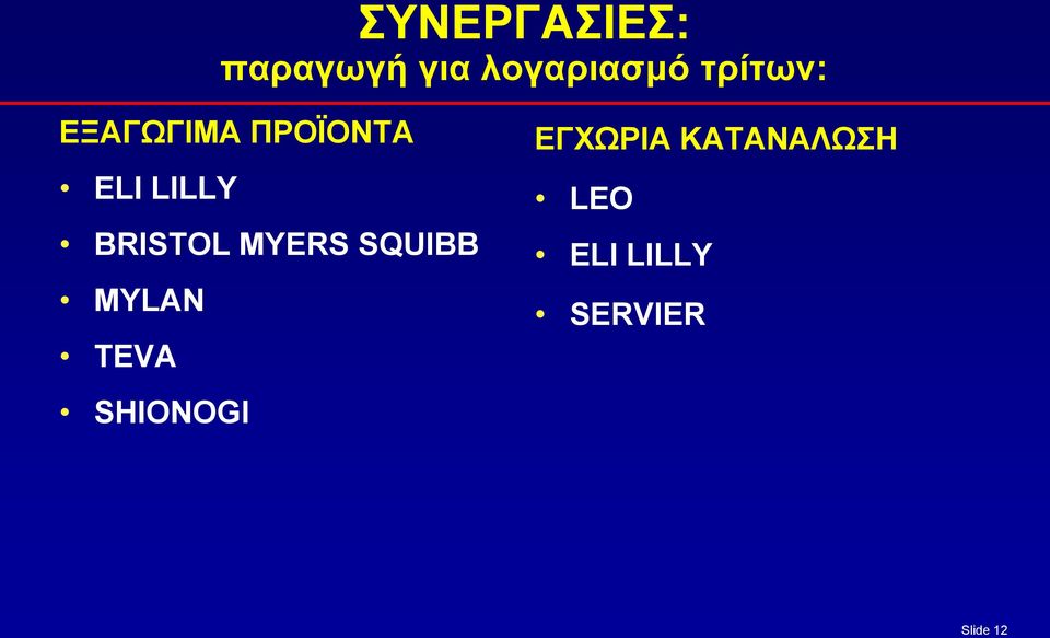 BRISTOL MYERS SQUIBB MYLAN TEVA SHIONOGI