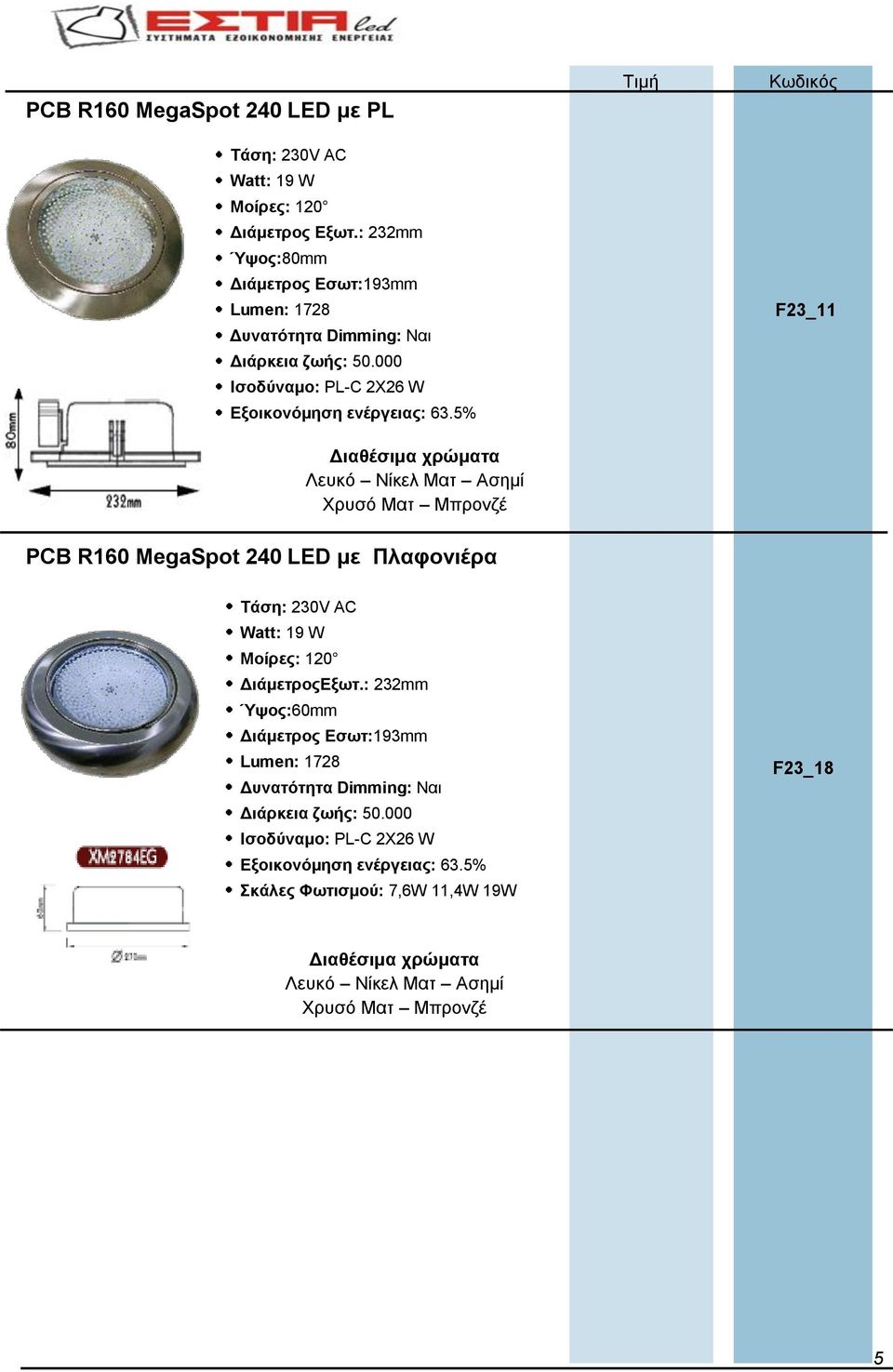 5% Λευκό Νίκελ Ματ Ασημί Χρυσό Ματ Μπρονζέ F23_11 PCB R160 MegaSpot 240 LED με Πλαφονιέρα Watt: 19 W ΔιάμετροςEξωτ.