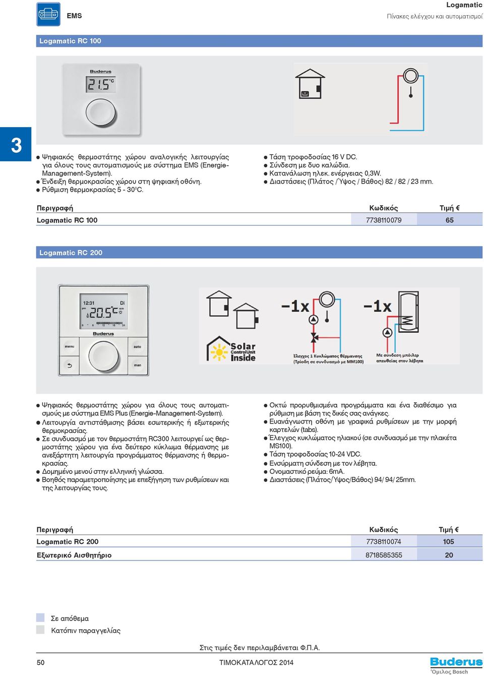 Logamatic RC 100 7738110079 65 Logamatic RC 200 Ψηφιακός θερμοστάτης χώρου για όλους τους αυτοματισμούς με σύστημα EMS Plus (Energie-Management-System).