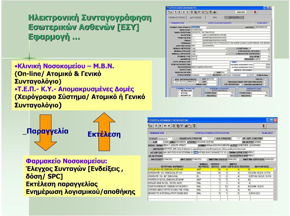 - Απομακρυσμένες Δομές (Χειρόγραφο Σύστημα/ Ατομικό ή Γενικό Συνταγολόγιο) _Παραγγελία