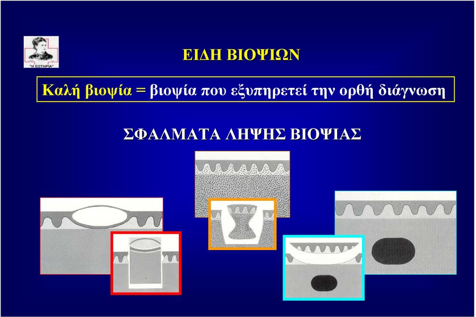 εξυπηρετεί την ορθή