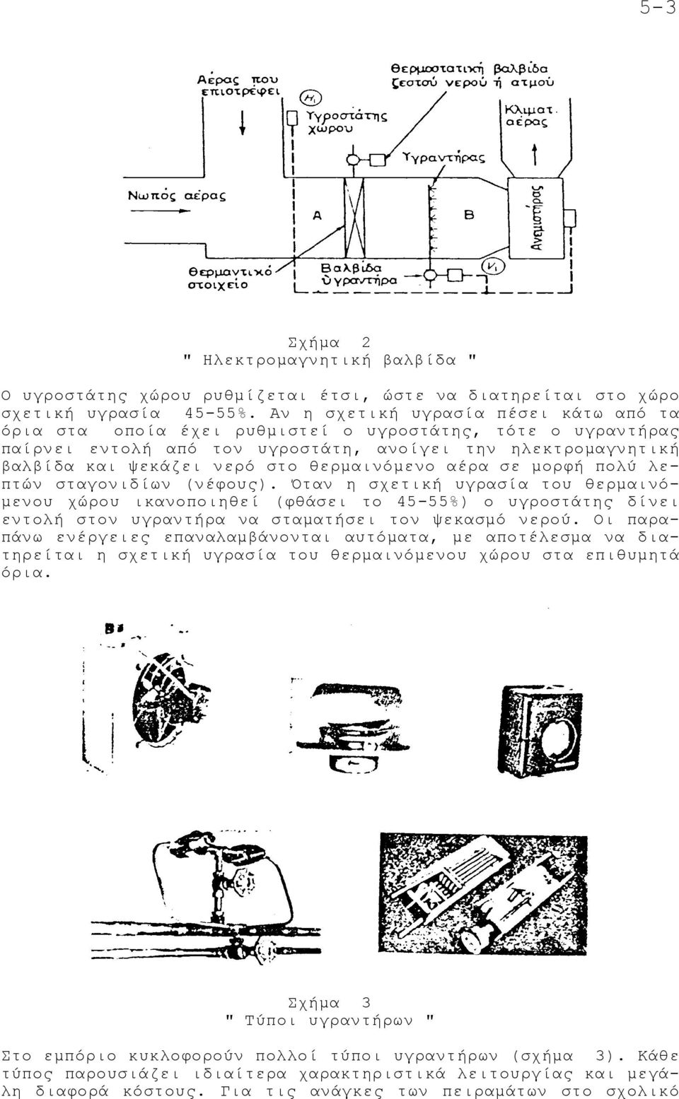 θερµαινόµενο αέρα σε µορφή πολύ λεπτών σταγονιδίων (νέφους).