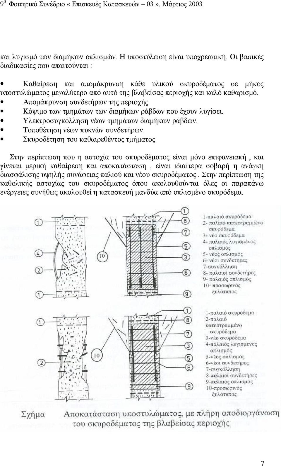 Απομάκρυνση συνδετήρων της περιοχής Κόψιμο των τμημάτων των διαμήκων ράβδων που έχουν λυγίσει. Υλεκτροσυγκόλληση νέων τμημάτων διαμήκων ράβδων. Τοποθέτηση νέων πυκνών συνδετήρων.