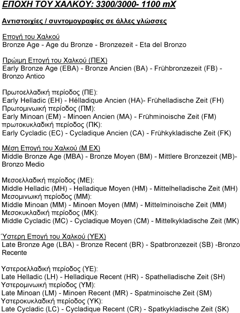(ΠΜ): Early Minoan (EM) - Minoen Ancien (MA) - Frühminoische Zeit (FM) πρωτοκυκλαδική περίοδος (ΠΚ): Early Cycladic (EC) - Cycladique Ancien (CA) - Frühkykladische Zeit (FK) Μέση Επογή του Χαλκού (Μ
