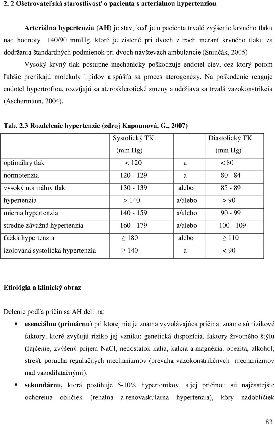 potom ľahšie prenikajú molekuly lipidov a spúšťa sa proces aterogenézy.