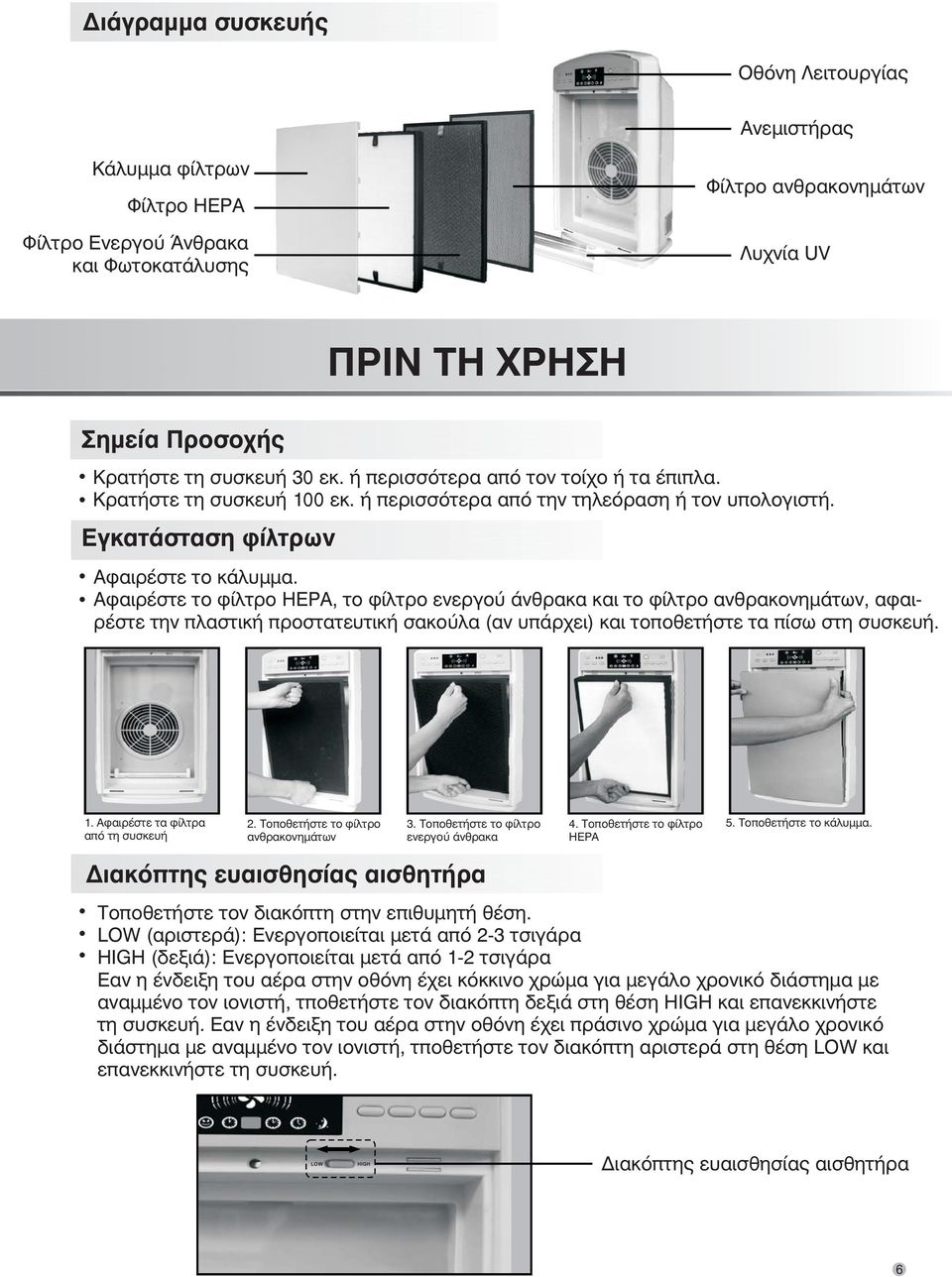 Αφαιρέστε το φίλτρο HEPA, το φίλτρο ενεργού άνθρακα και το φίλτρο ανθρακονημάτων, αφαιρέστε την πλαστική προστατευτική σακούλα (αν υπάρχει) και τοποθετήστε τα πίσω στη συσκευή. 1.