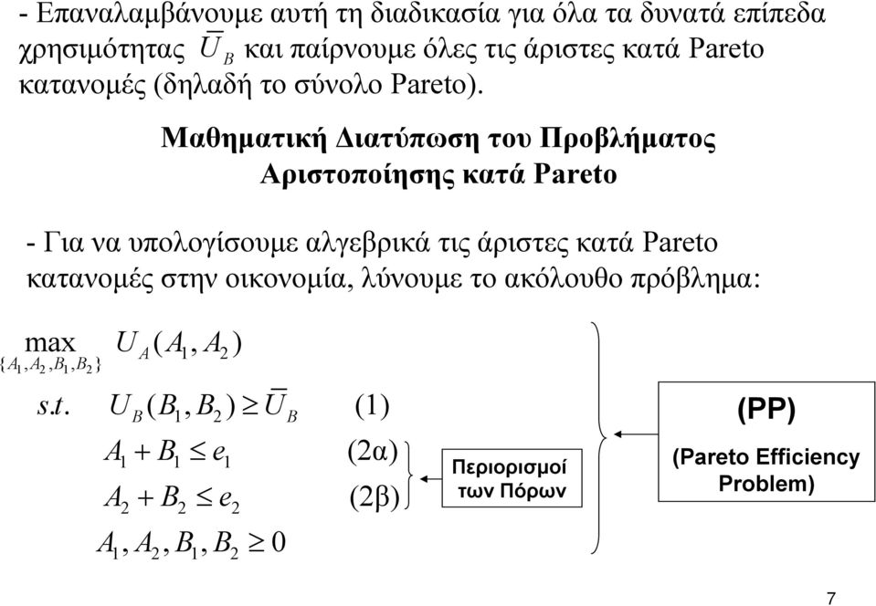 Μαθηματική Διατύπωση του Προβλήματος Αριστοποίησης κατά Pareto - Για να υπολογίσουμε αλγεβρικά τις άριστες κατά