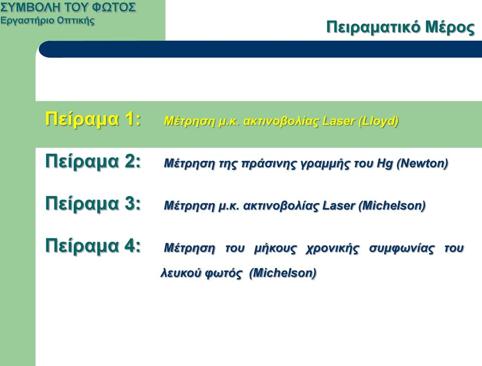 ακτινοβολίας Laser (Lloyd) Μέτρηση της πράσινης γραμμής του Hg