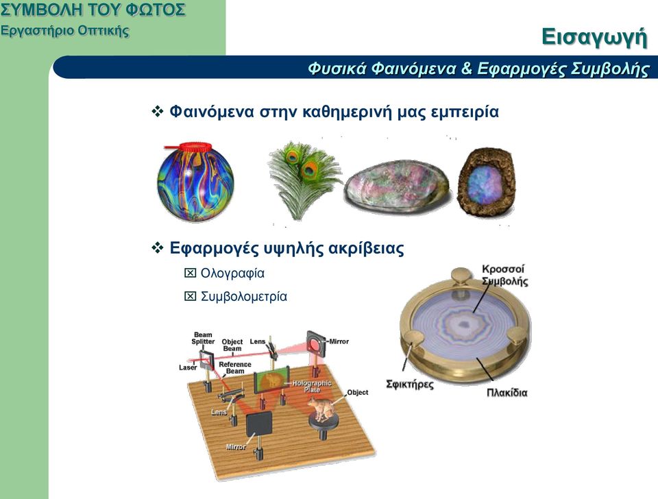 καθημερινή μας εμπειρία Εφαρμογές