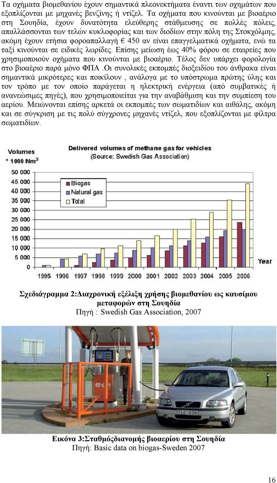 ετήσια φοροαπαλλαγή 450 αν είναι επαγγελματικά οχήματα, ενώ τα ταξί κινούνται σε ειδικές λωρίδες. Επίσης μείωση έως 40% φόρου σε εταιρείες που χρησιμοποιούν οχήματα που κινούνται με βιοαέριο.