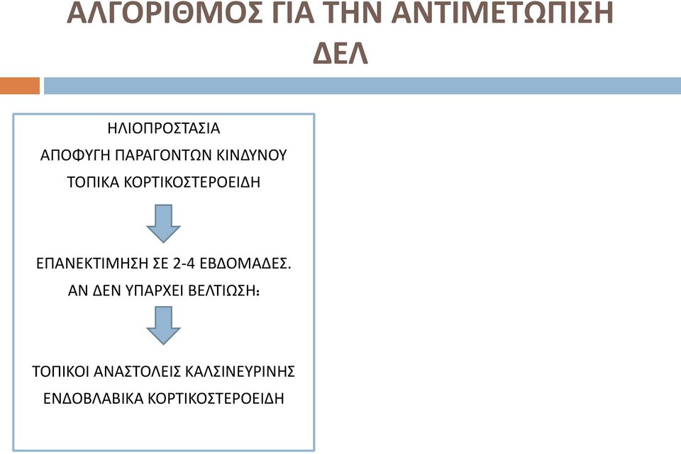 ΕΠΑΝΕΚΤΙΜΗΣΗ ΣΕ 2-4 ΕΒΔΟΜΑΔΕΣ.