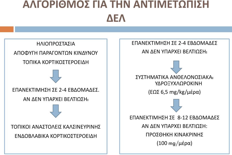 ΑΝ ΔΕΝ ΥΠΑΡΧΕΙ ΒΕΛΤΙΩΣΗ: ΕΠΑΝΕΚΤΙΜΗΣΗ ΣΕ 2-4 ΕΒΔΟΜΑΔΕΣ ΑΝ ΔΕΝ ΥΠΑΡΧΕΙ ΒΕΛΤΙΩΣΗ: ΣΥΣΤΗΜΑΤΙΚΑ ΑΝΘΕΛΟΝΟΣΙΑΚΑ: