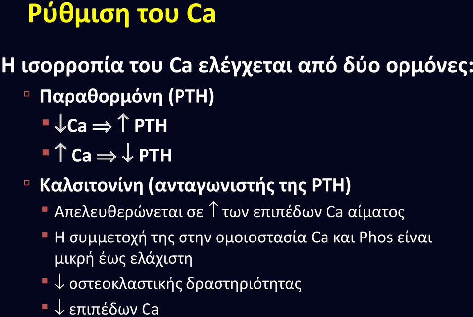 Απελευθερώνεται σε των επιπέδων Ca αίματος Η συμμετοχή της στην