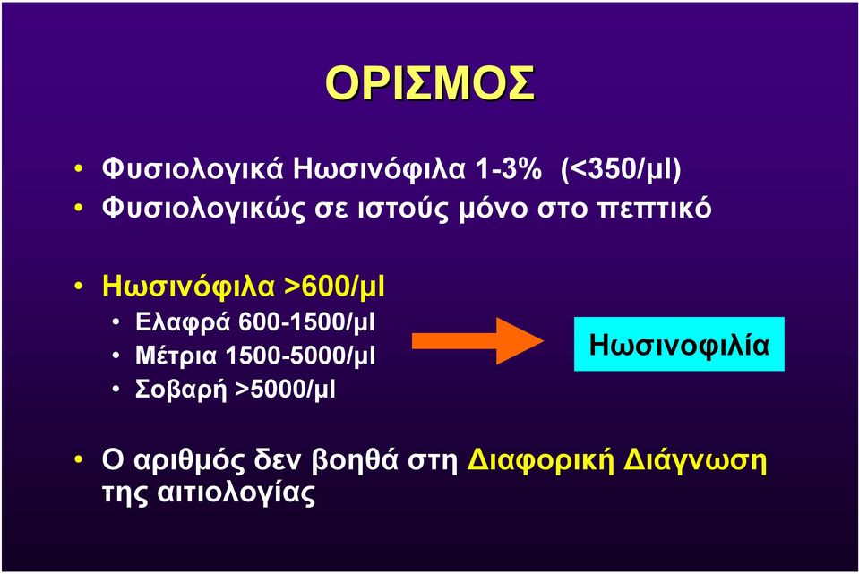 >600/µl Ελαφρά 600-1500/µl Μέτρια 1500-5000/µl Σοβαρή