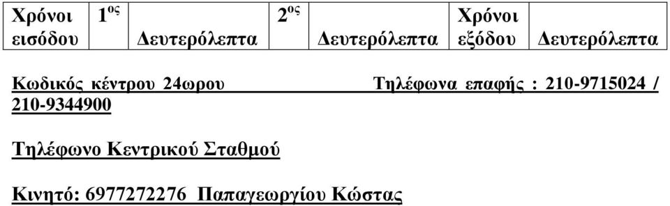 Τηλέφωνα επαφής : 210-9715024 / 210-9344900 Τηλέφωνο