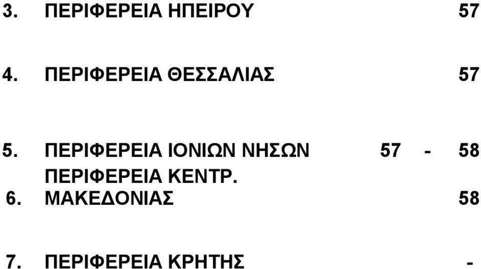 ΙΟΝΙΩΝ ΝΗΣΩΝ -