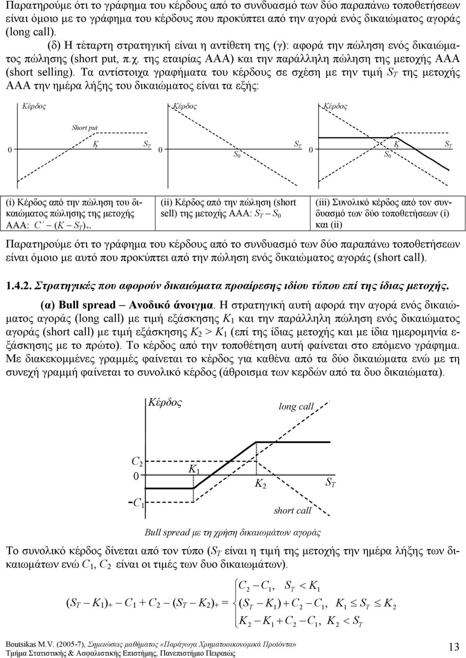 Τα αντίστοιχα γραφήματα του κέρδους σε σχέση με την τιμή S της μετοχής ΑΑΑ την ημέρα λήξης του δικαιώματος είναι τα εξής: Short put S S S S S (i) από την πώληση του δικαιώματος πώλησης της μετοχής