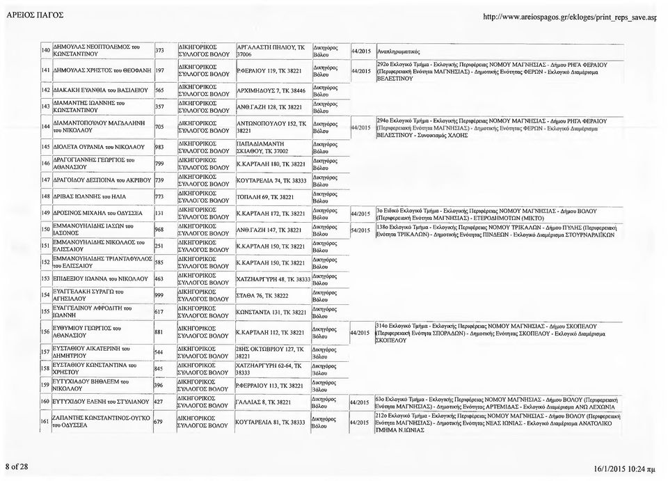 ΦΕΡΑΙΟΥ 119,ΤΚ ΑΡΧΙΜΗΔΟΥΣ 7, ΤΚ 38446 ΑΝΘ.
