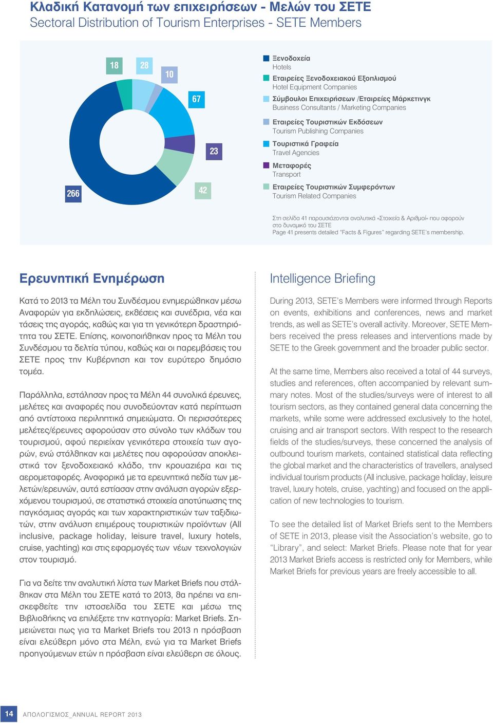 Agencies Mεταφορές Τransport Eταιρείες Τουριστικών Συμφερόντων Tourism Related Companies Στη σελίδα 41 παρουσιάζονται αναλυτικά «Στοιχεία & Αριθμοί» που αφορούν στο δυναμικό του ΣΕΤΕ Page 41 presents